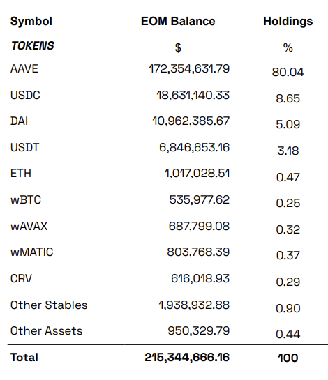 关于usdt是什么币价格2022的信息