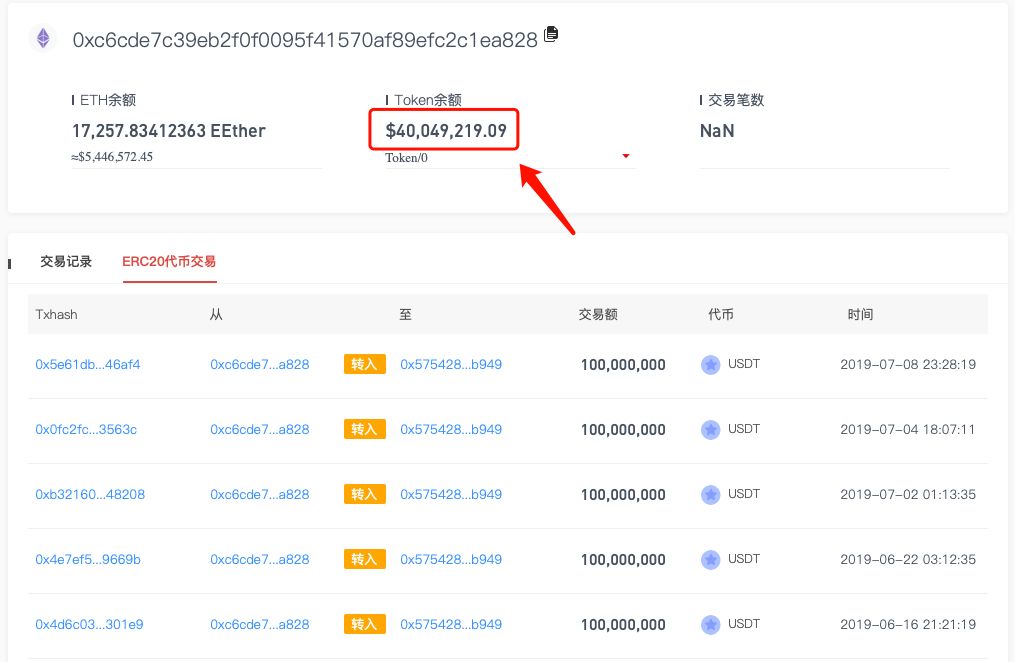 usdt地址类型、usdt的地址规范