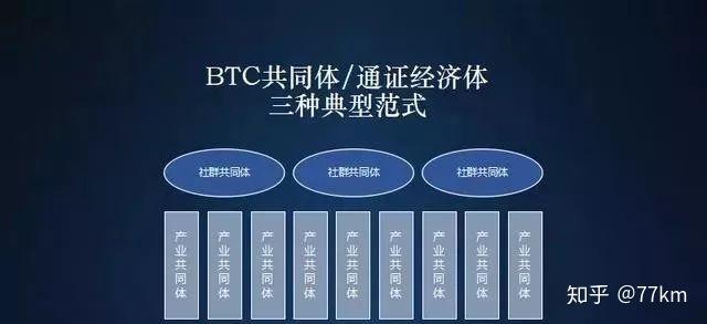 tokeneconomy怎么读、token economy怎么读