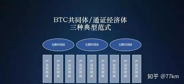 tokeneconomy怎么读、token economy怎么读