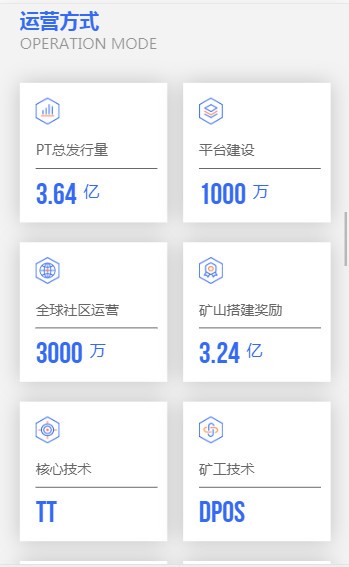 token互联app、tokensoft平台