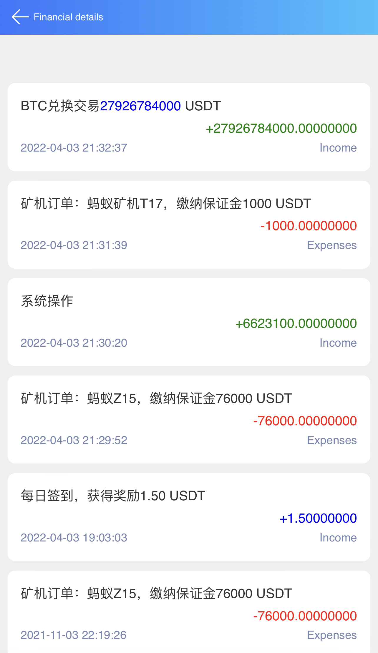 usdt泰达币app官网、泰达币usd t有哪几种类型