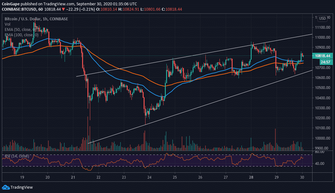 usdcoin官网、usdt官网tetherto