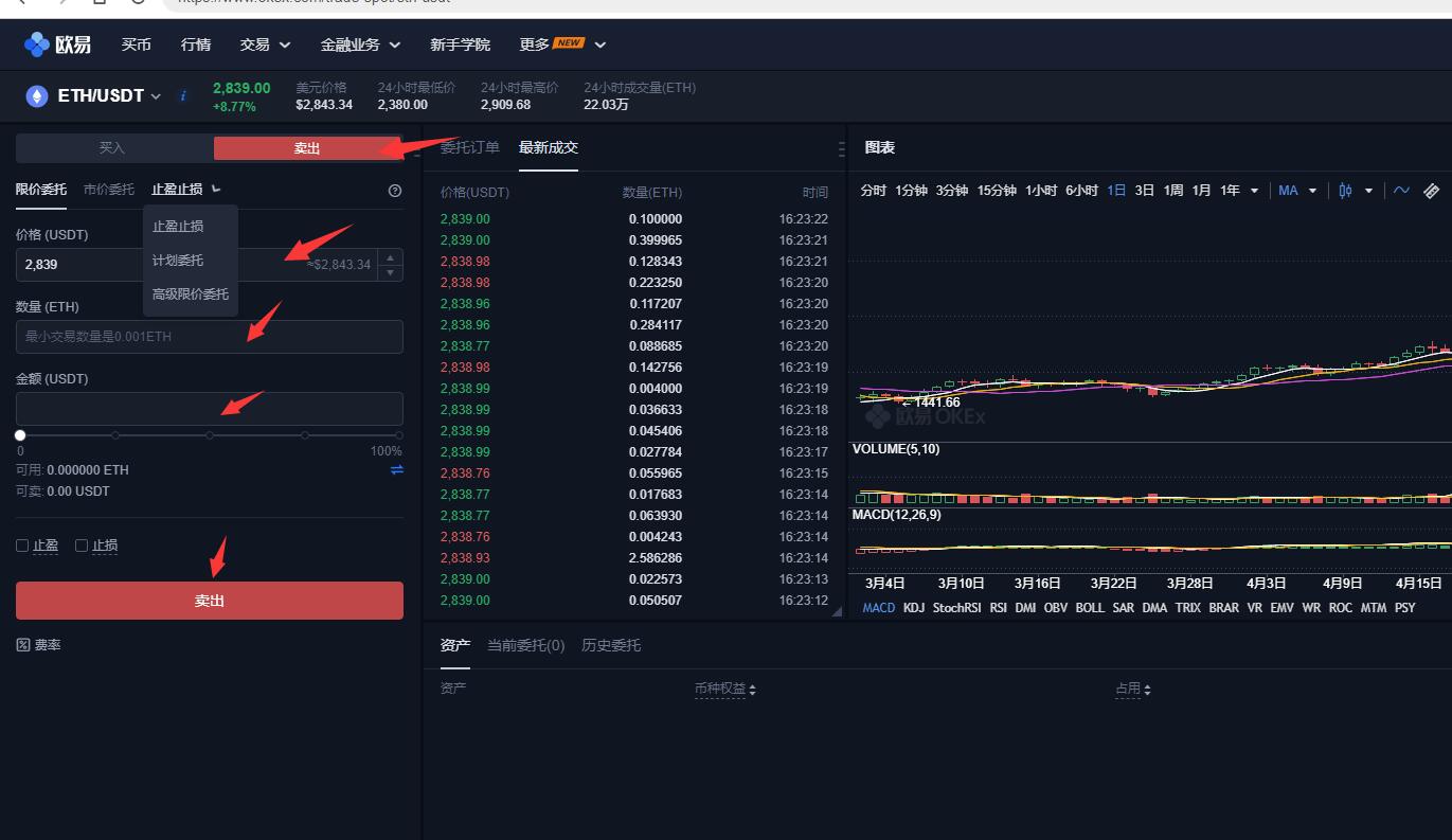 比特币赚了几千万怎么提现、比特币赚了几千万怎么提现的