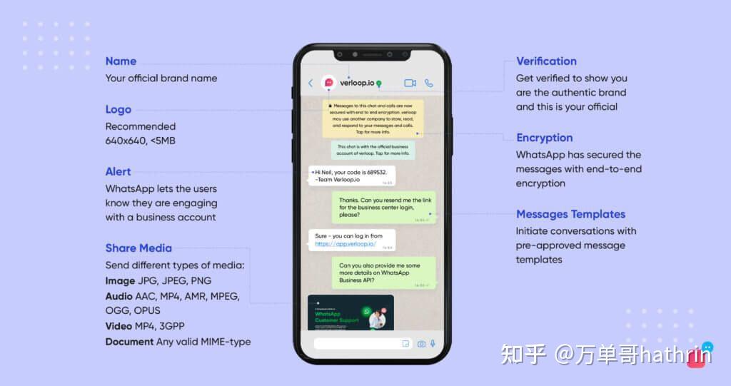 whatsapp中文怎么读、whatsapp英文怎么发音