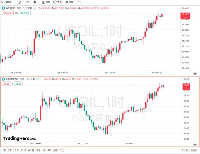 比特币价格今日行情、比特币价格今日行情图