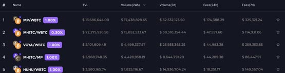 usdt换算美元、usdt与美元比例