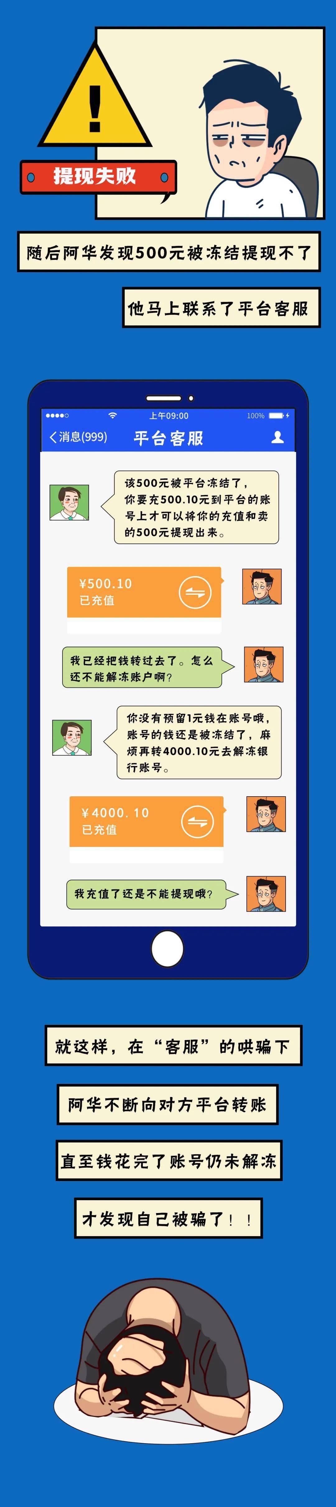 交易所平台诈骗套路、交易所平台诈骗套路2023对方会叫诈骗吗