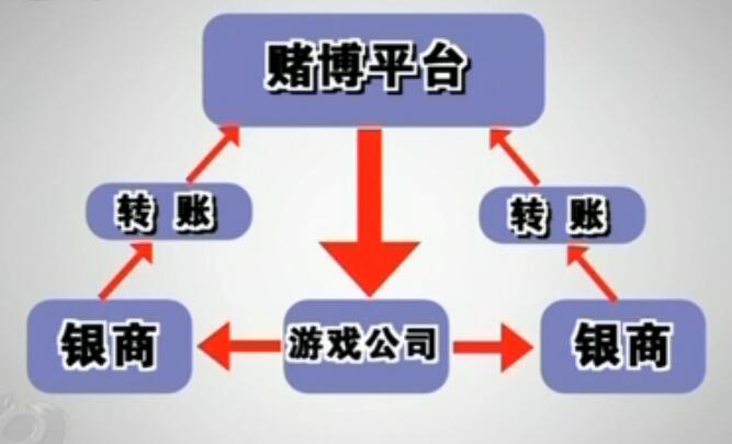 虚拟币交易是不是犯法的被第三方骗、虚拟币交易是不是犯法的被第三方骗了