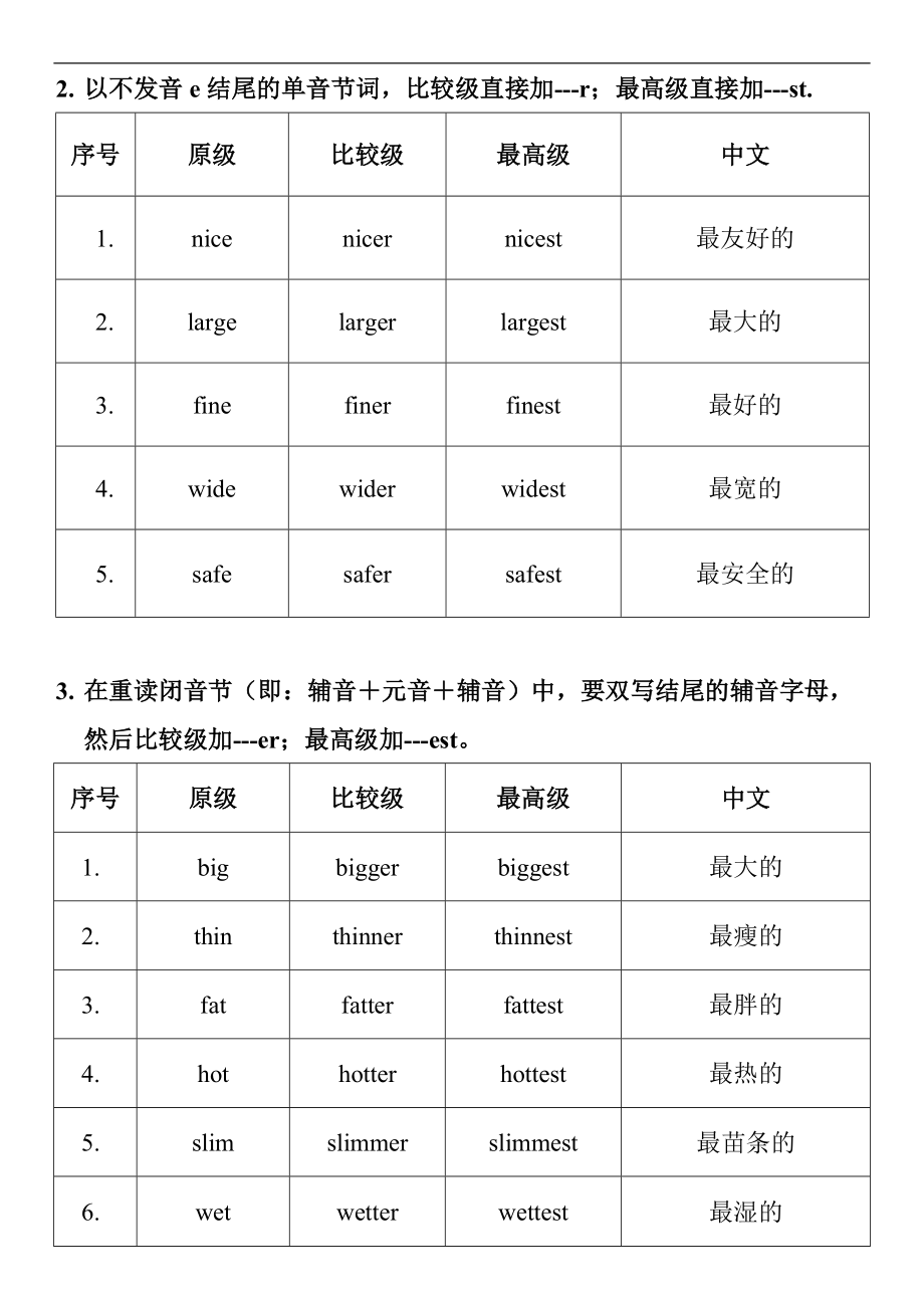 light比较级、light比较级与最高级