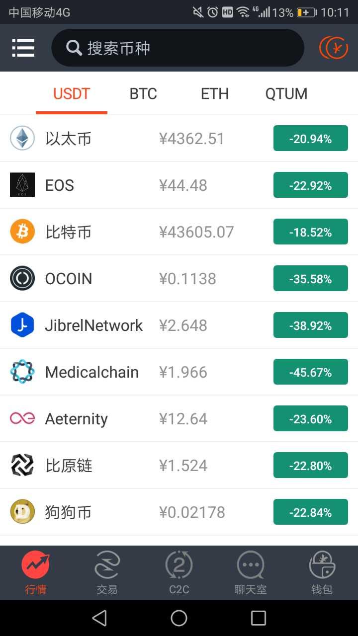 币圈十大交易所app下载、币圈十大交易所app下载安卓