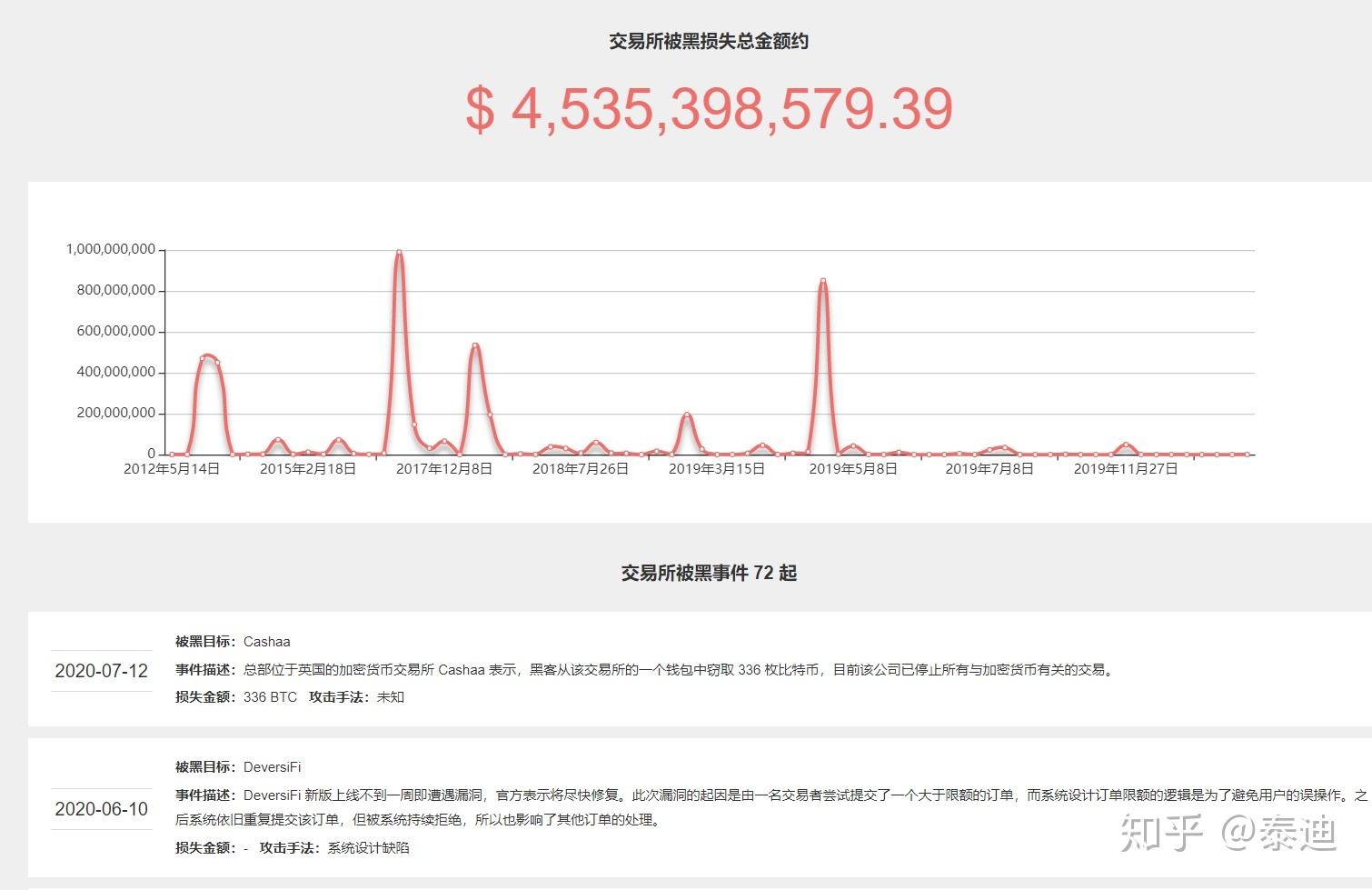 topay虚拟币钱包、topay虚拟币钱包下载地址