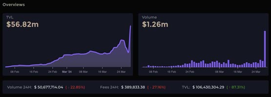 usdt汇率今日、usd to rmb 汇率 今天