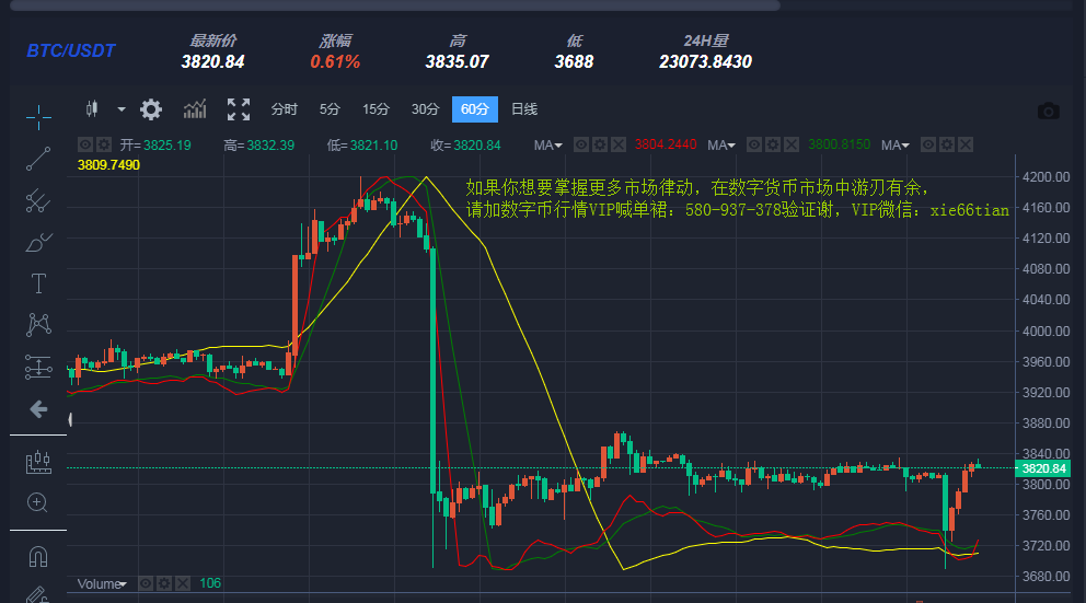 虚拟币实时交易行情、虚拟币实时交易行情网