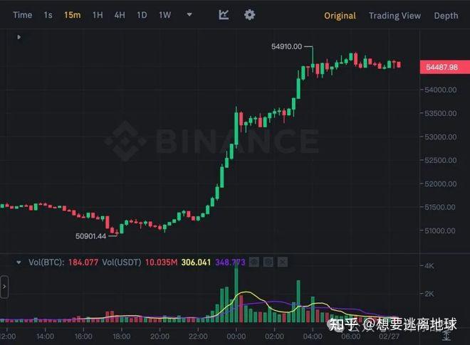 eth价格今日行情美元、eth价格今日行情 美元