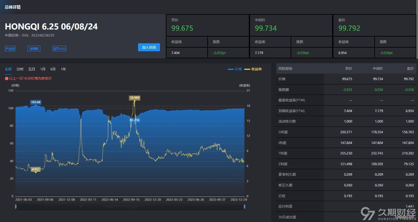 关于usdtormb的信息