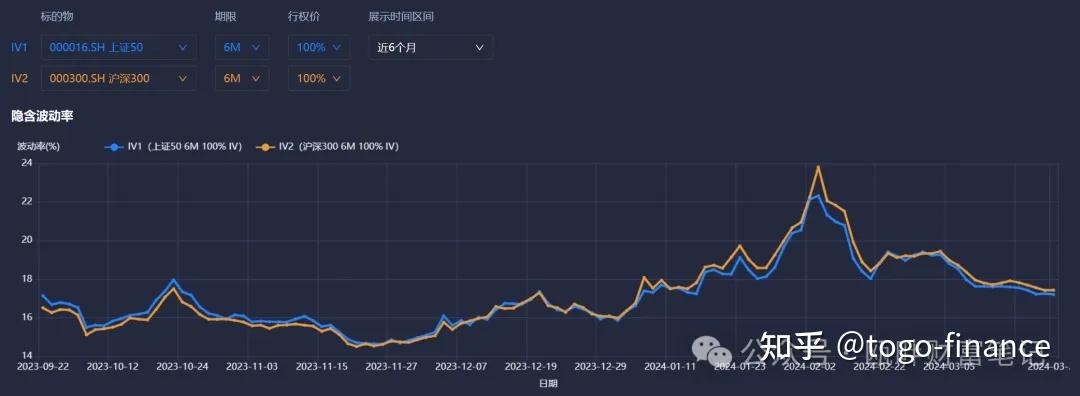 虚拟币今日价格行情、虚拟币今日价格行情走势图