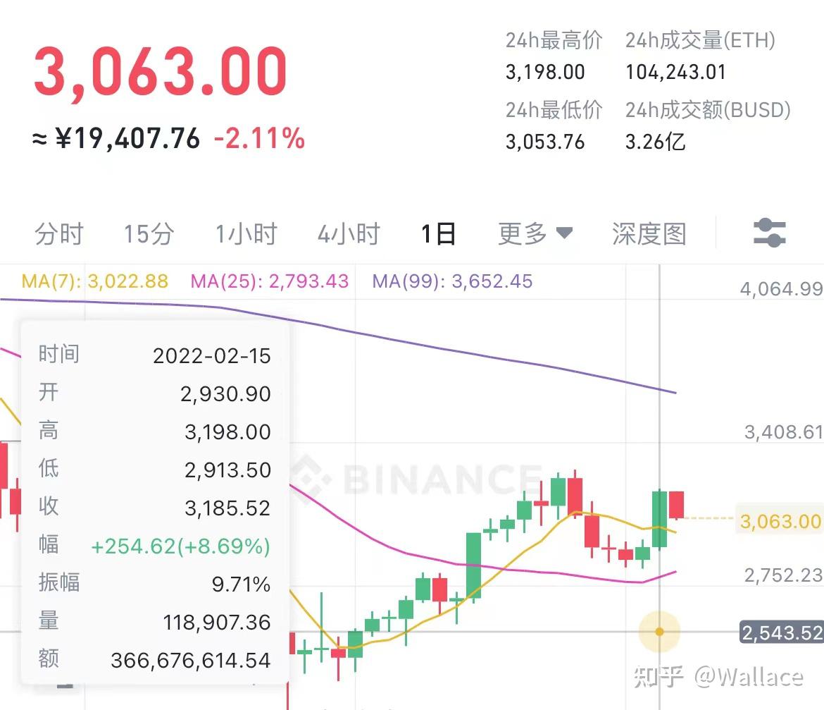 usdt今天价格、usdt今天价格多少