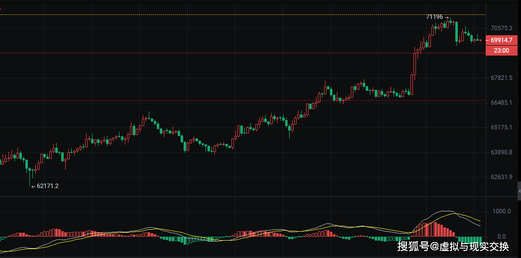 fil币价格今日行情、fil币价格今日行情ocn