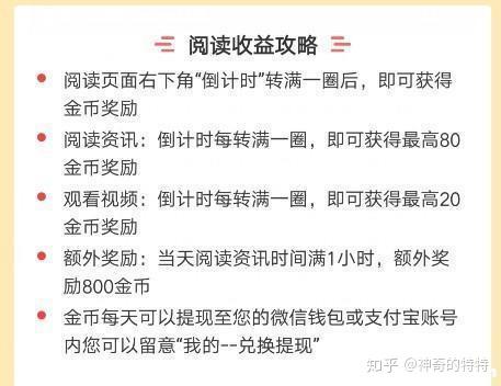 tb钱包收益怎么样知乎视频在哪里看啊的简单介绍