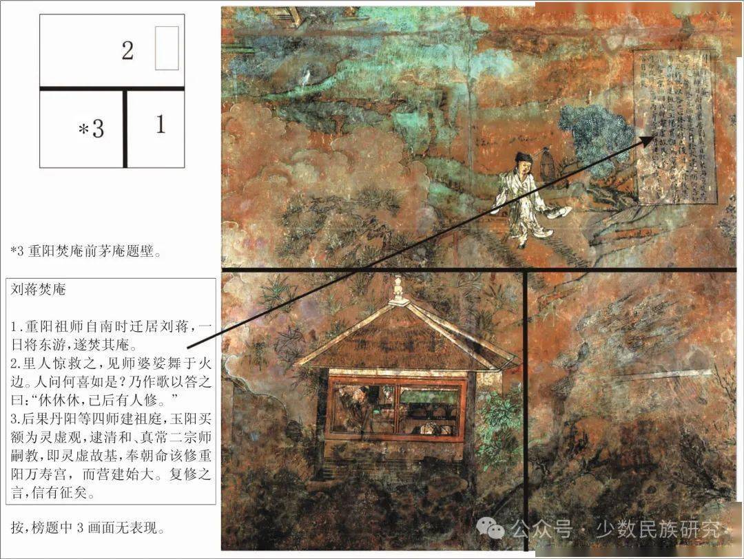 acculturation语言学、language universals语言学