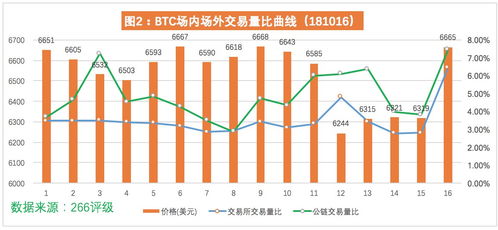 usdt换成人民币多少钱、usdt兑换人民币手续费怎么计算