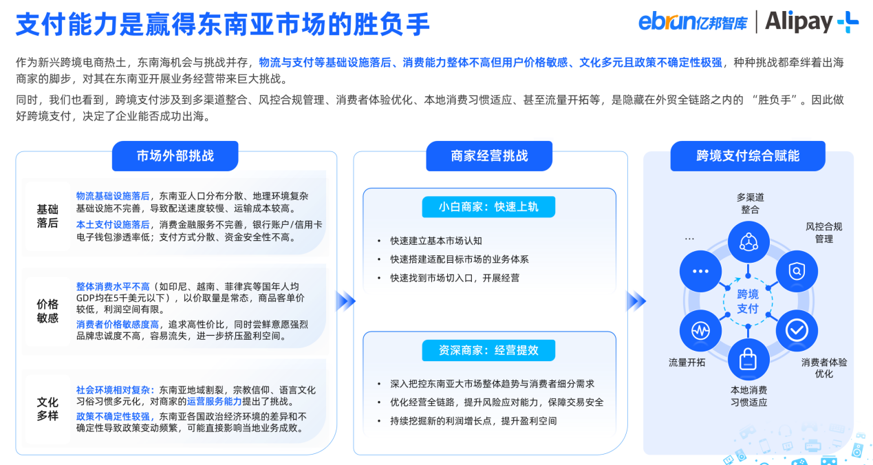 包含tp钱包怎么交易sol链上的币种的词条