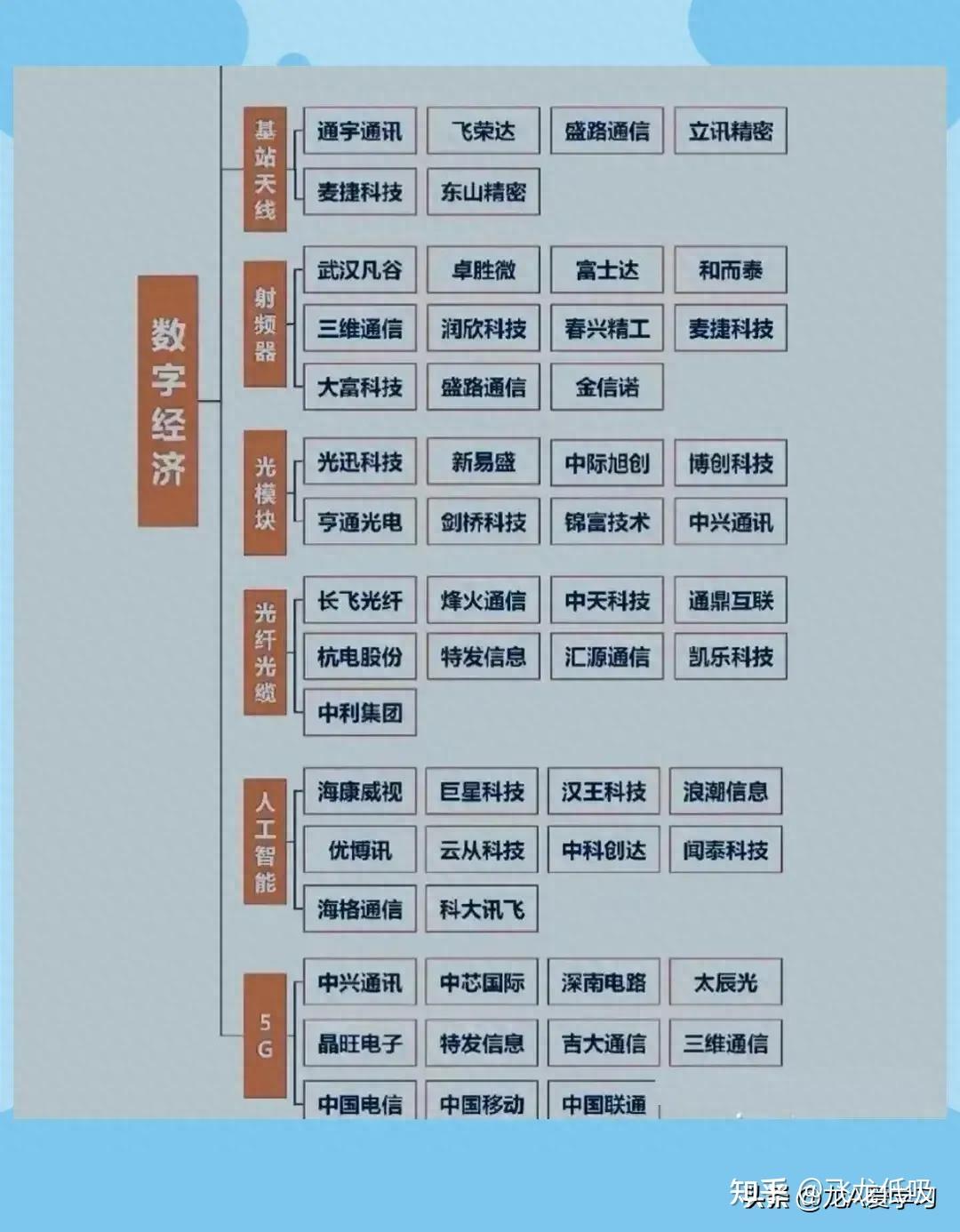 2024有望翻十倍的低价股、2024有望翻十倍的低价股300085