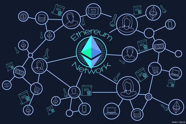最安全的区块链钱包、最安全的区块链交易所