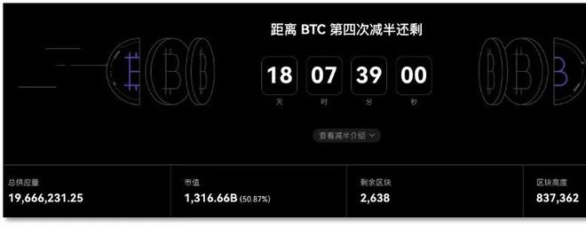 btc人民币、btcv价格人民币