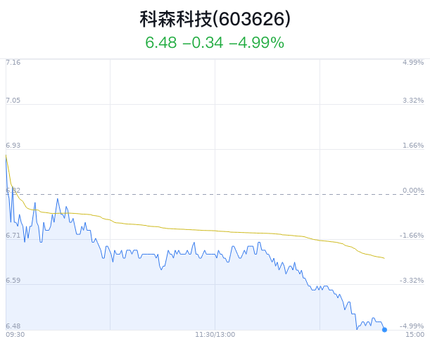 小狐狸钱包最新版本5.13.0的简单介绍