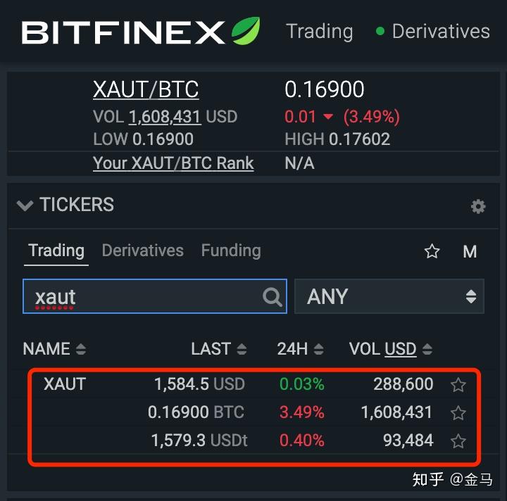 usdt币交易安全吗、usdt这个平台安全吗