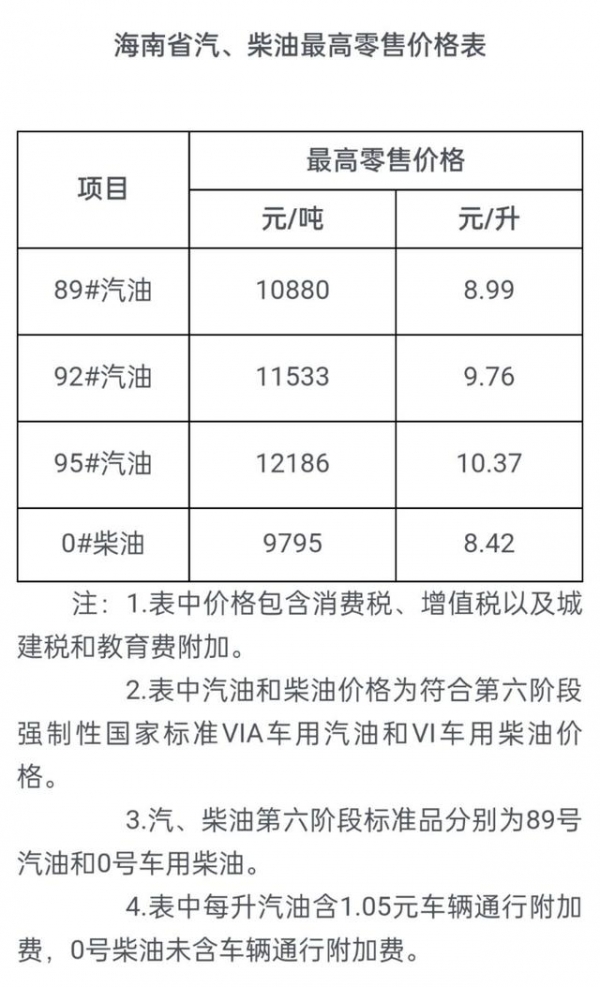 uz币今日价格、ul币最新什么价