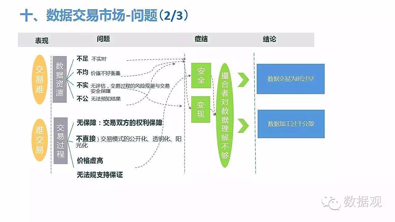 交易所的u怎么变现、怎么把交易所的钱转入钱包