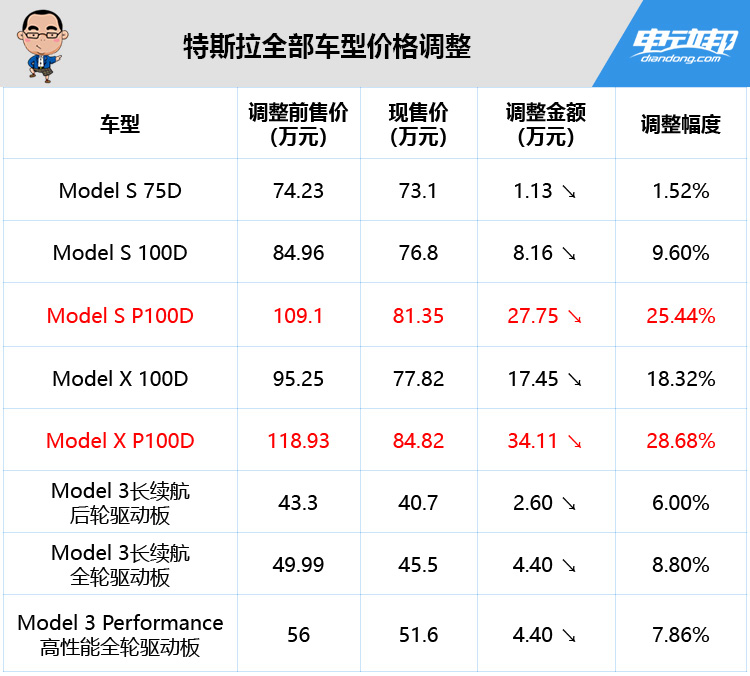 ltc币价格、ltc币价格今日行情价格美元