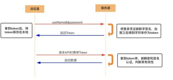 tokenpocket怎么激活、tokenpocket钱包下载不了