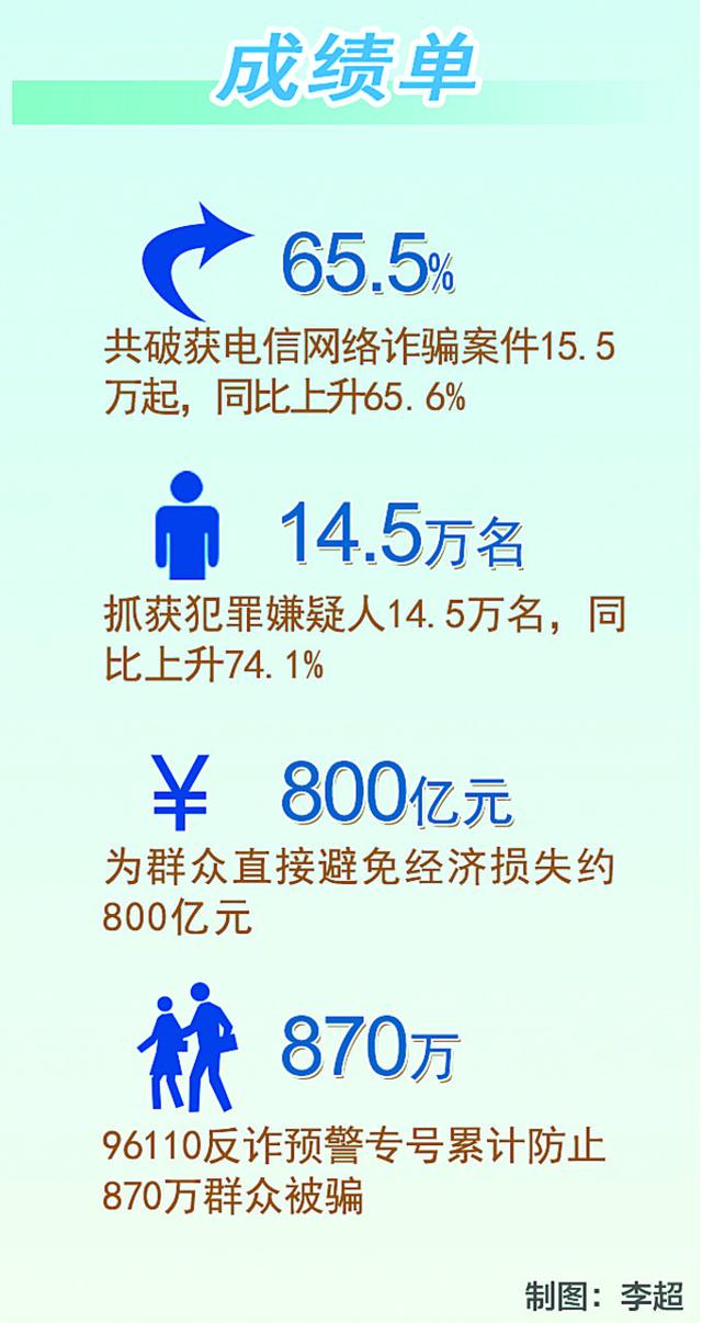 数字钱包诈下载是不是难破案、2020数字钱包app下载安卓