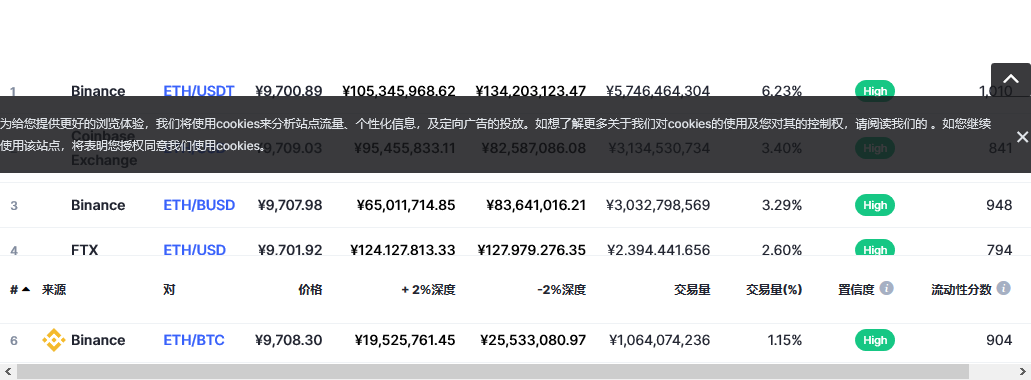 ethereum交易平台的简单介绍