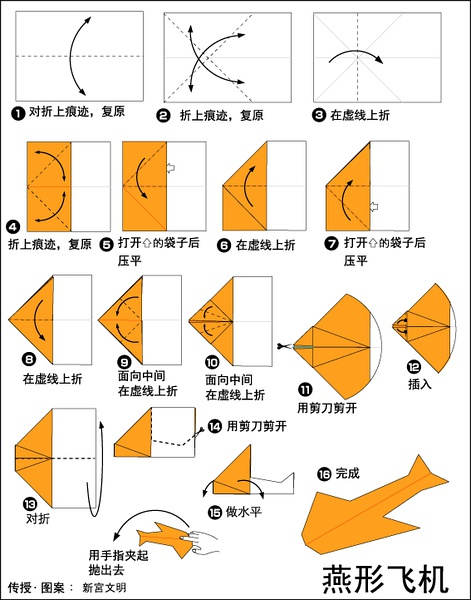 纸飞机怎么下载怎么用、纸飞机怎么下载中文安装包