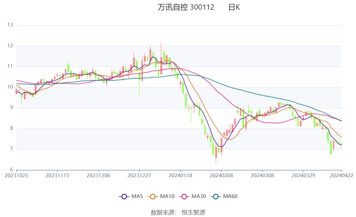 派币2023估计一个多少钱怎么买的简单介绍