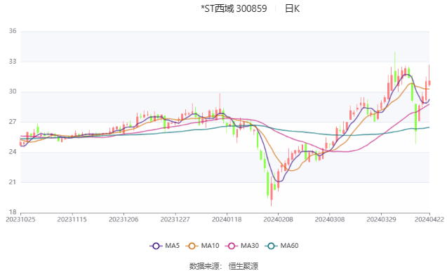 派币2023估计一个多少钱怎么买的简单介绍