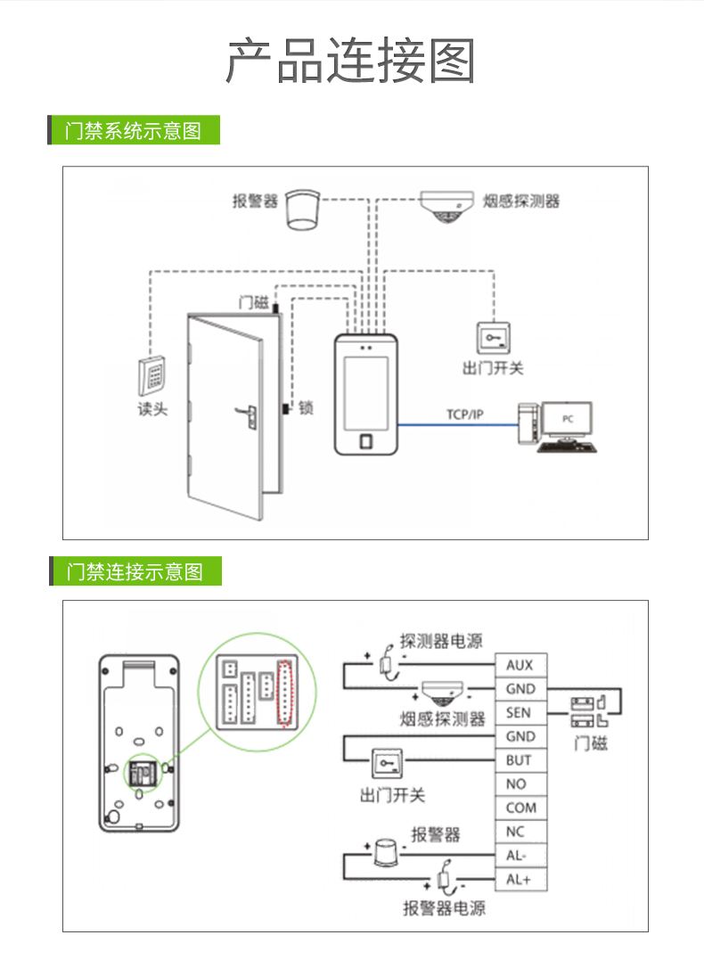 TRX波场钱包地址是什么、波场钱包 tronnetwork