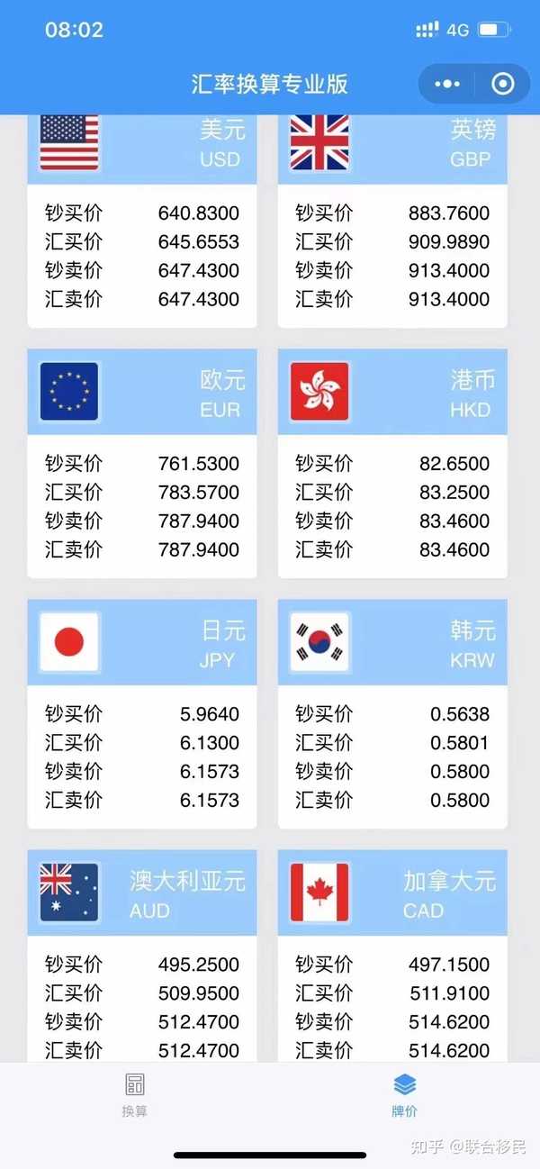 usdt汇率多少今天、今日usdt兑换人民币汇率