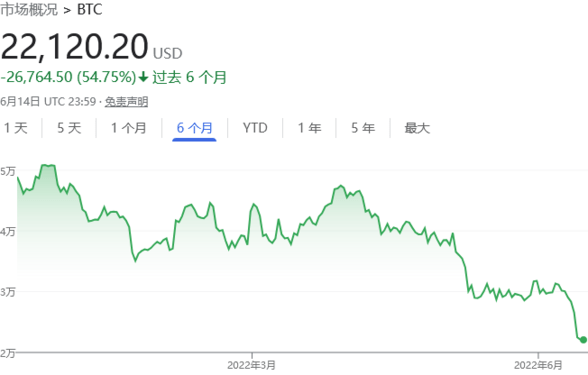 虚拟币价格查询、虚拟币价格一览表