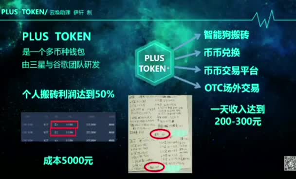 token钱包说的靠谱吗的简单介绍