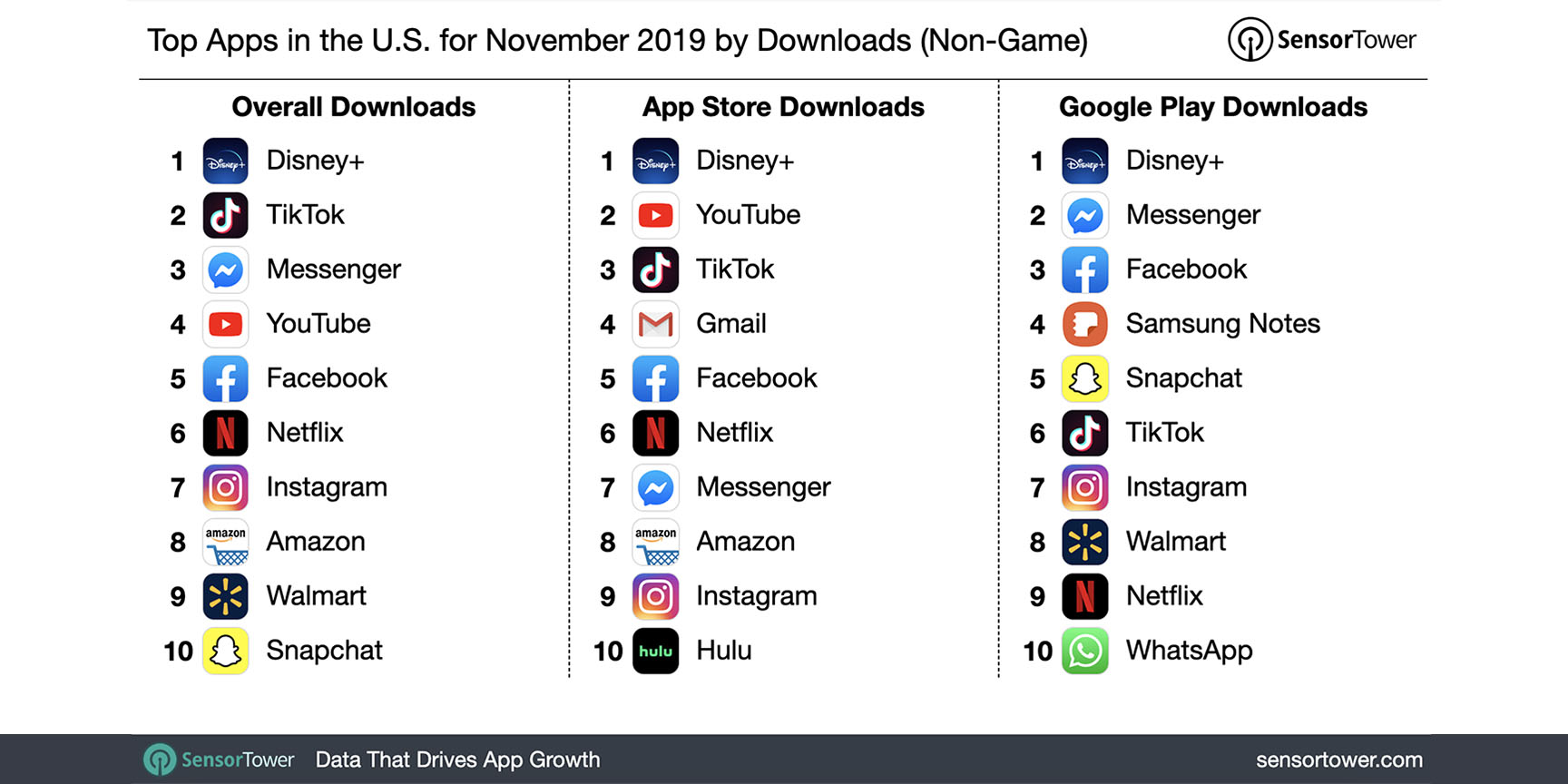 tiktok官网下载入口、tiktokios官网下载