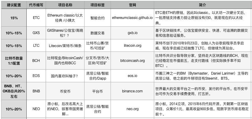 关于imtoken是哪个国家的的信息