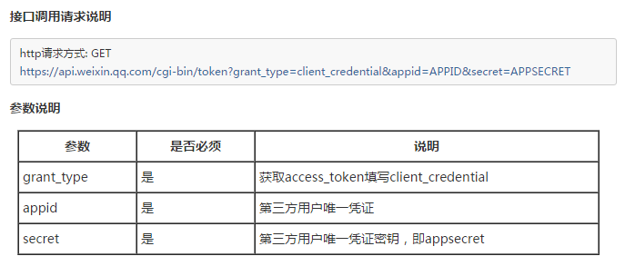 token怎么获取、阿里云token怎么获取