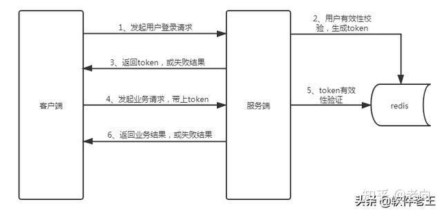 tokenpocket教程、tokenpocket钱包如何提现