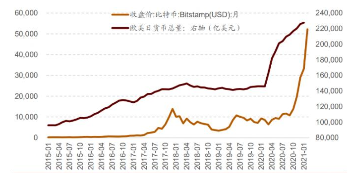 比特币最新价格行情走势图、比特币最新价格行情走势图片